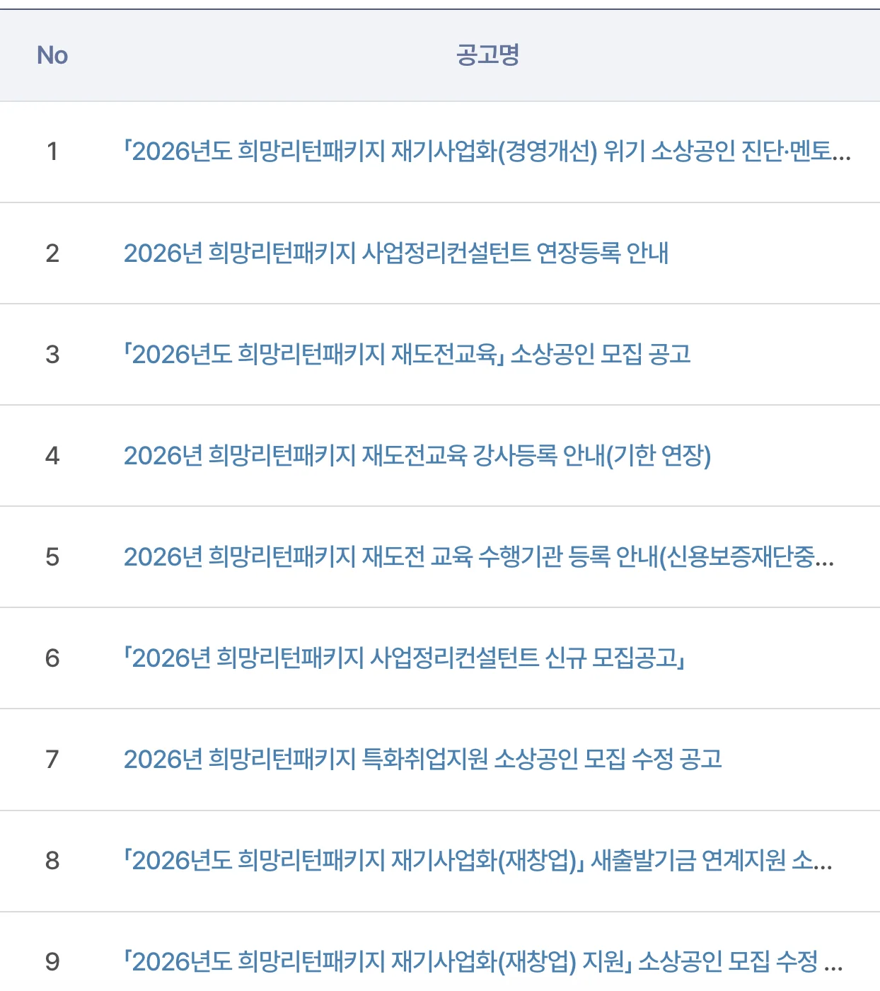 희망리턴패키지 점포철거비 재창업 사업화자금