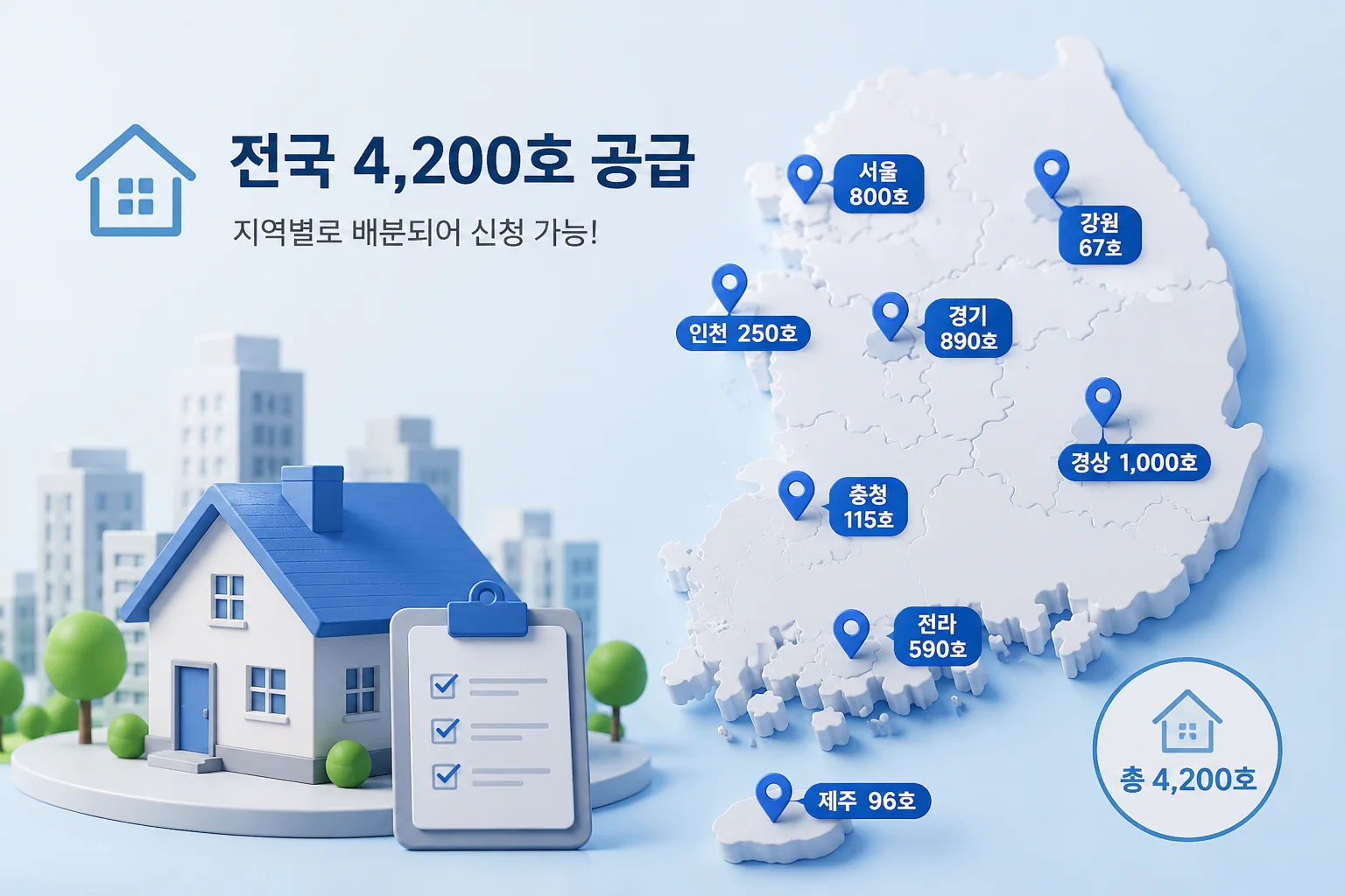 공급호수