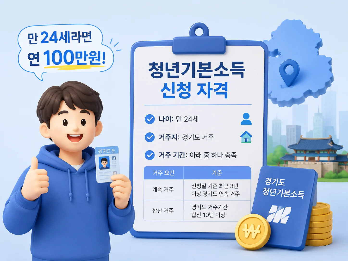 청년기본소득신청자격