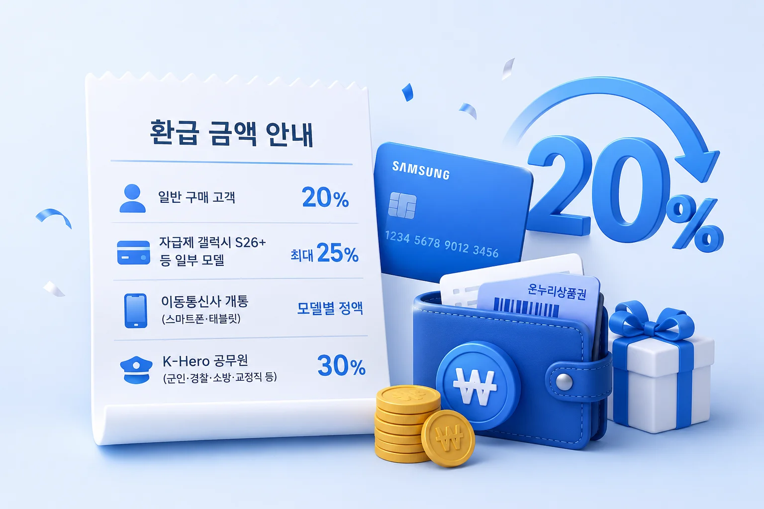 삼성전자감사페스티벌환급금액