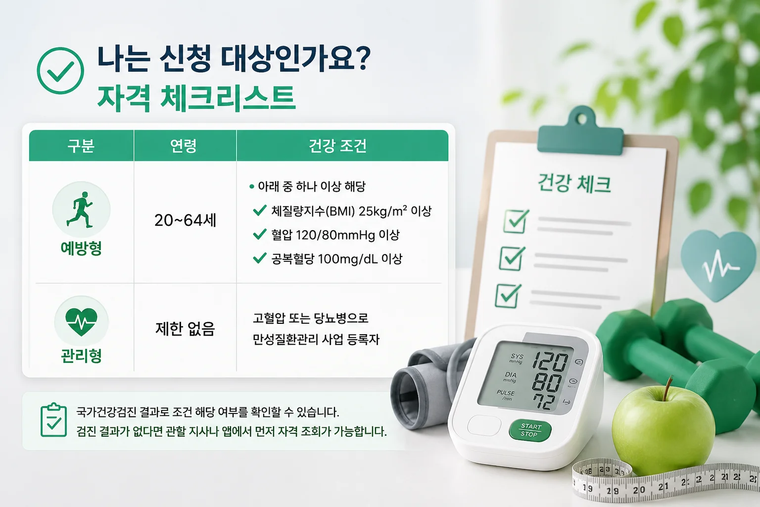 자격체크리스트