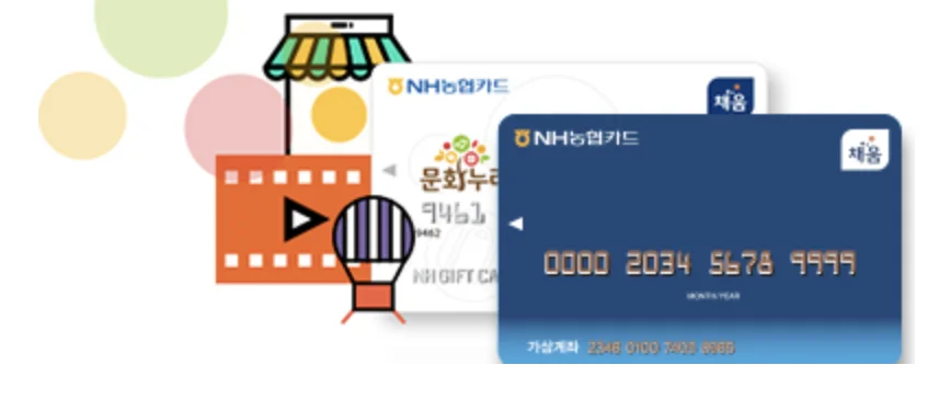 문화누리카드