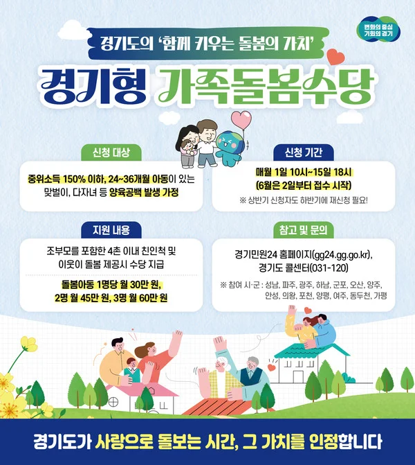 경기형 가족돌봄수당 자료출처 - 경기도
